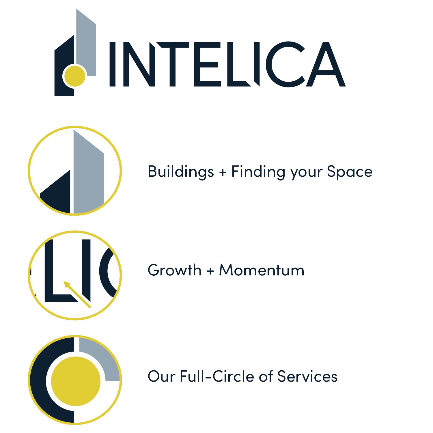Intelica Logo